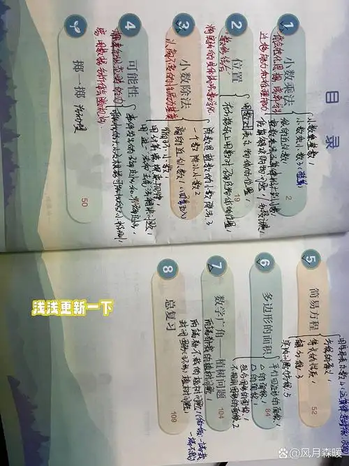 人教版数学五年级上册目录页