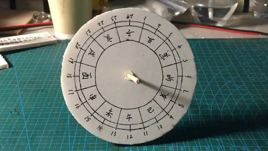 【发明简史6】时间专题,子疯教你做日晷