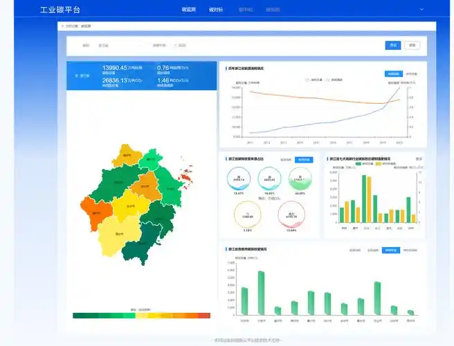 图为"工业碳平台"界面.(国网浙江电力供图)