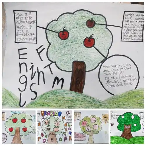 画英语智慧树活动记