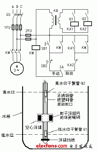 单泵水位自动控制电路图讲解供水电路图