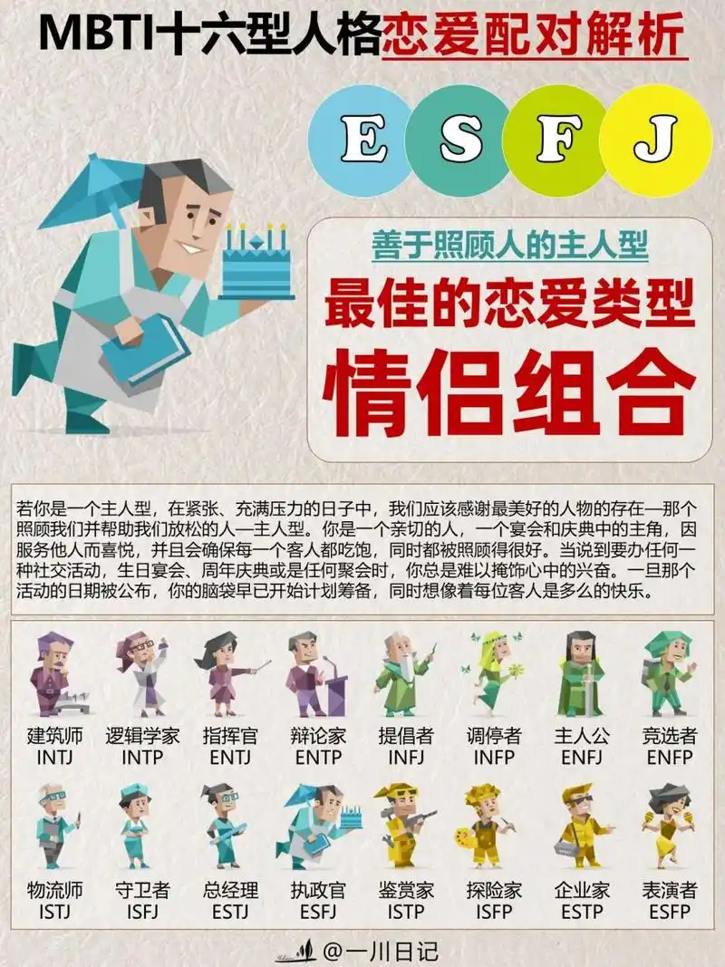 esfj的最佳伴侣会是谁97mbti16人格爱情91 有一种爱情叫做三生