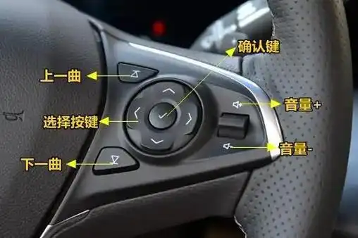 别克君威方向盘按键图解,君威方向盘按钮功能说明
