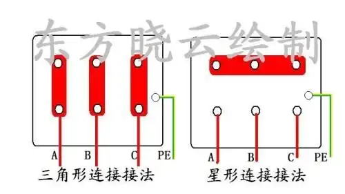 电源线有3根包括地线 水泵有4根线包括地线 我该怎么接 ?