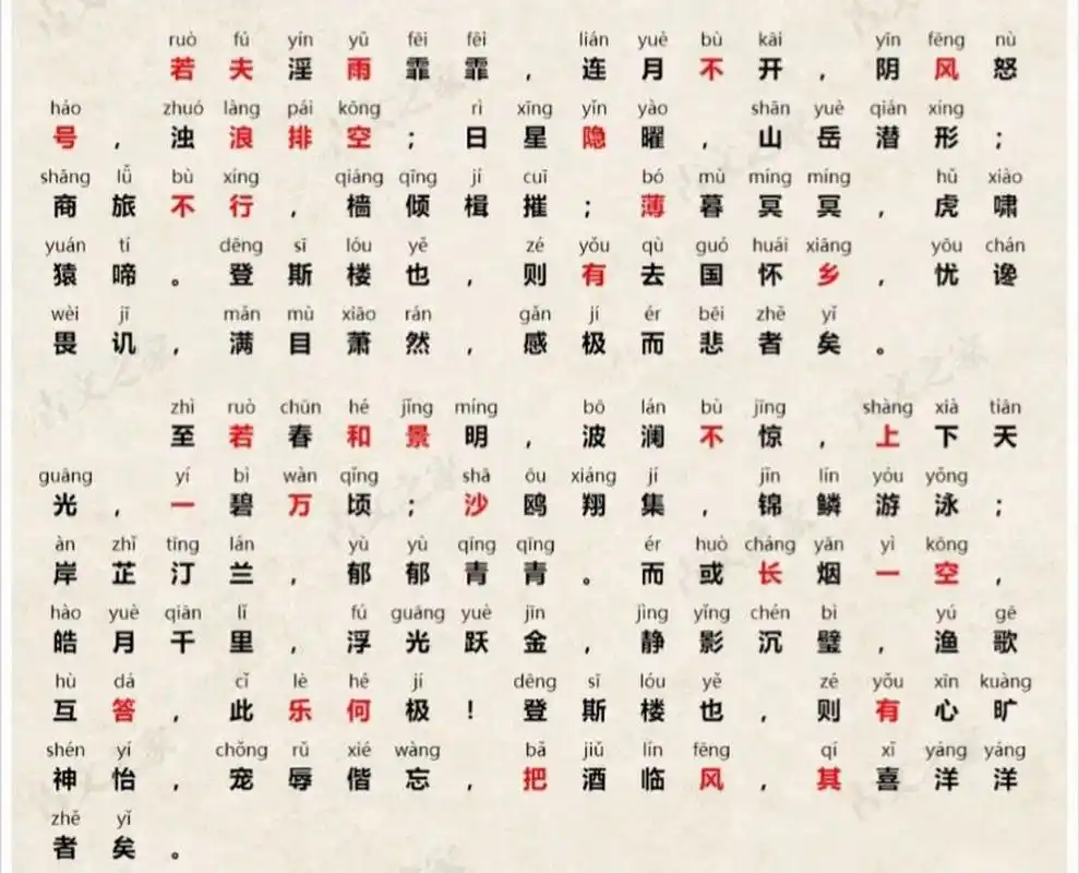 《岳阳楼记》拼音版 来自古文之家,麻烦给置顶点赞,谢谢