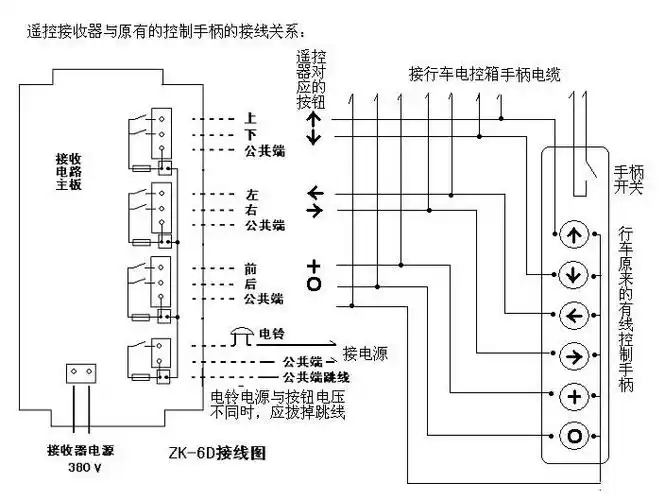 行车遥控器接线图
