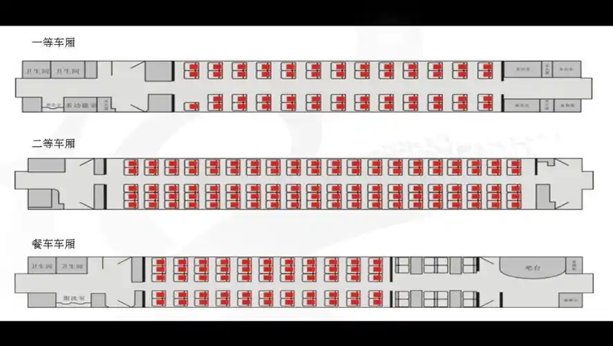 高铁二等坐是不是和火车的座位一样?