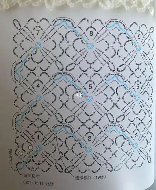 钩针一线连图解分享