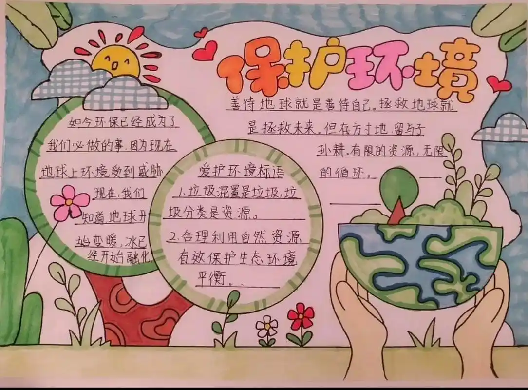保护环境手抄报,拿走吱一声,要艾特哦!