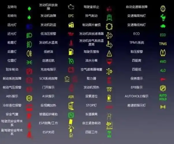 车用尿素怎么选品牌商标还是价格