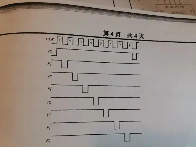 用74ls161和74ls138加必要的门电路实现下面波形图的电路