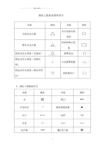 消防工程各图形符号