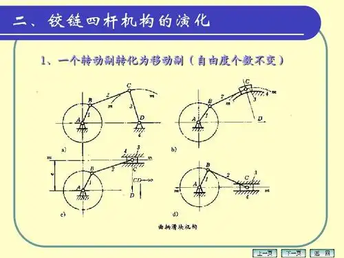 ppt 二,铰链四杆机构的演化 1,一个转动副转化为移动副(自由度个数不
