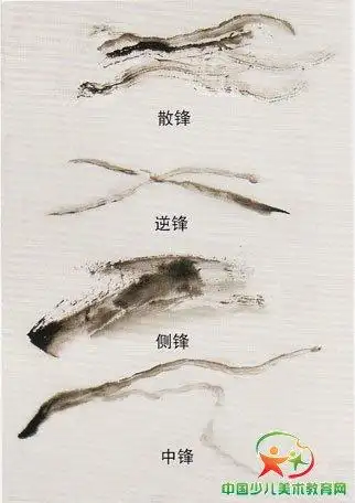 枯湿浓淡笔墨的基本技法