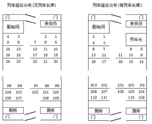 哪些座位是靠窗的?16车厢029座是靠哪边的?