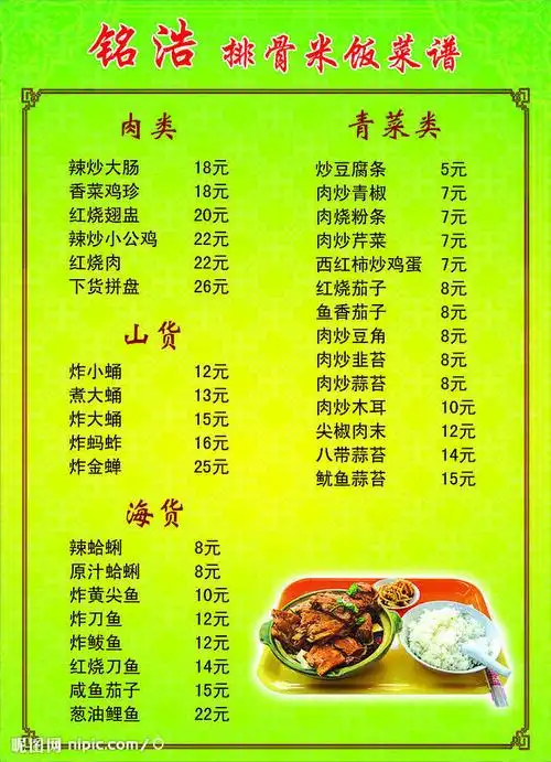 排骨米饭菜谱源文件