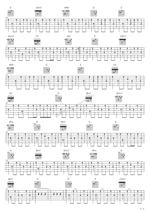吉他谱完美夏天
