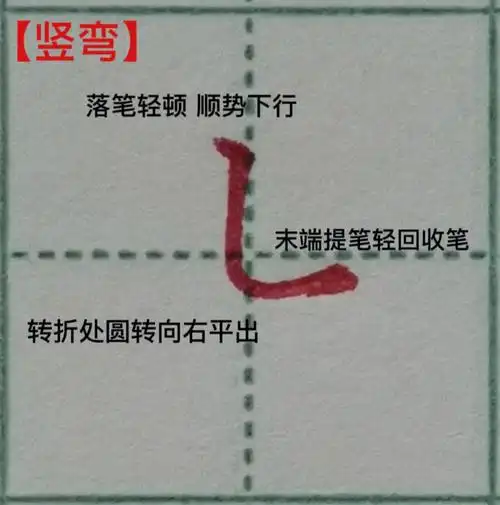 硬笔楷书笔画16竖弯横折弯