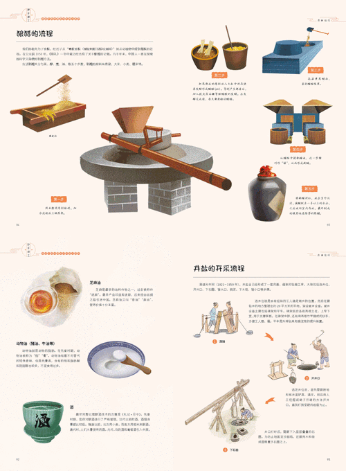 中国古代只有四大发明吗