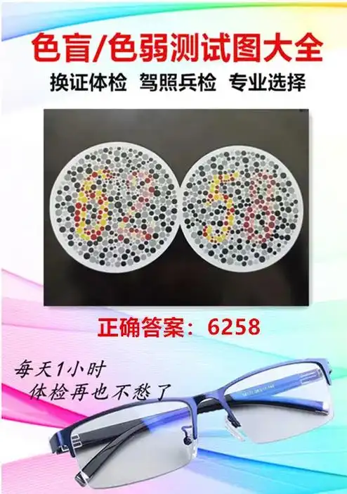 驾驶证体检色弱测试图片,驾校学车体检色盲色弱测试图片#色盲色 - 抖