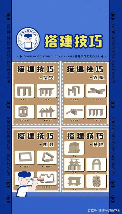 幼儿园建构区环创有了这组搭建技巧图你还怕孩子不会玩吗