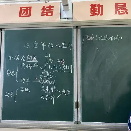 剃头大师教学手记