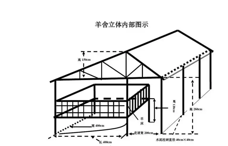 羊舍立体设图纸
