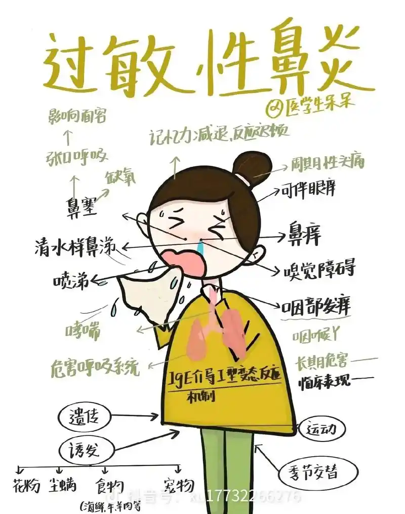 鼻炎不犯我是人,鼻炎一犯我是魂!立秋开始,不知道 - 抖音