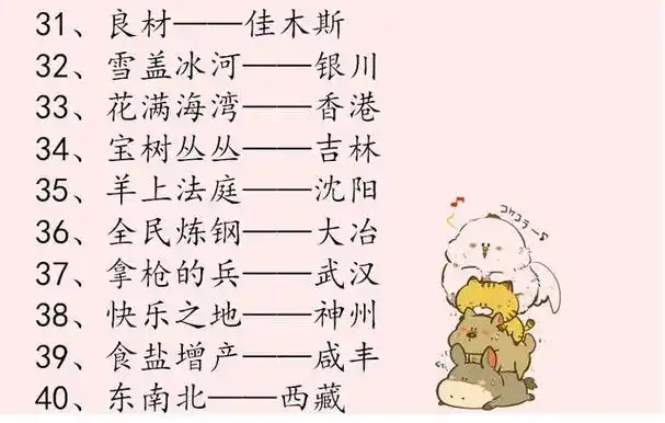 以猜谜语的形式激发孩子的兴趣,轻松记住这些城市的名称.