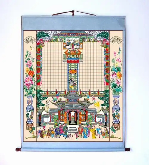 供奉祖先堂布料家堂轴子家谱挂画老祖宗老式族谱宗谱卷轴仿古年画