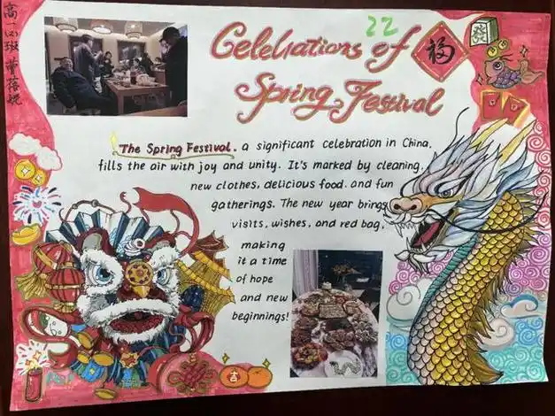 部分优秀作品展示高一手抄报设计大赛基于高中英语必修二教材unit 2