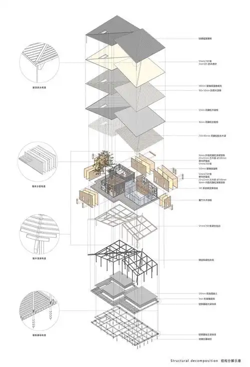 结构分解示意图structure composition08尌林建筑.jpg