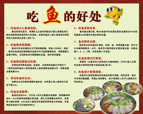 m768餐厅饮关于吃鱼的好处介绍小知识2045海报印制展板写真喷绘