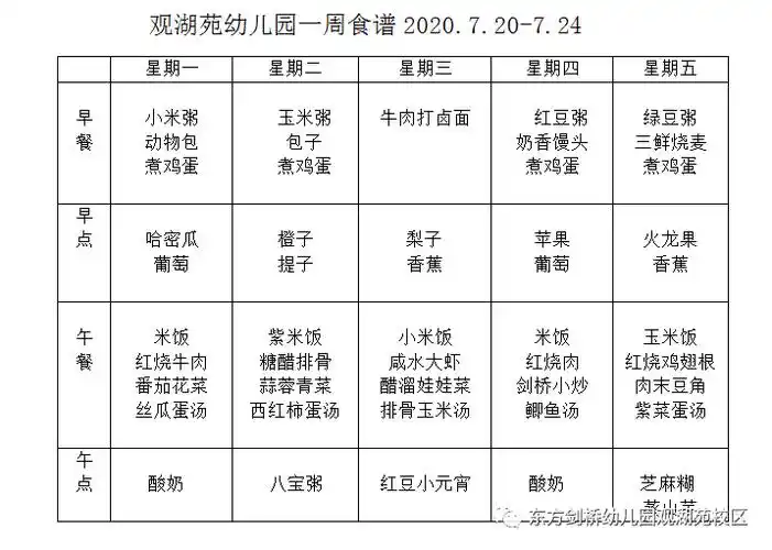 合肥观湖苑幼儿园一周食谱