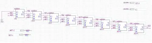 逻辑电路图 ③使用全加器元件,设计8位串行进位加法器电路