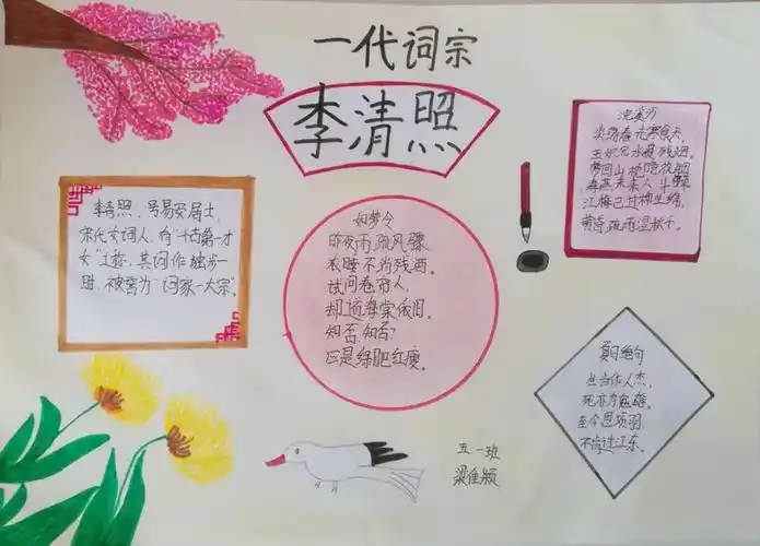 张家口市桥西区蒙古营小学五一班手抄报精彩展示