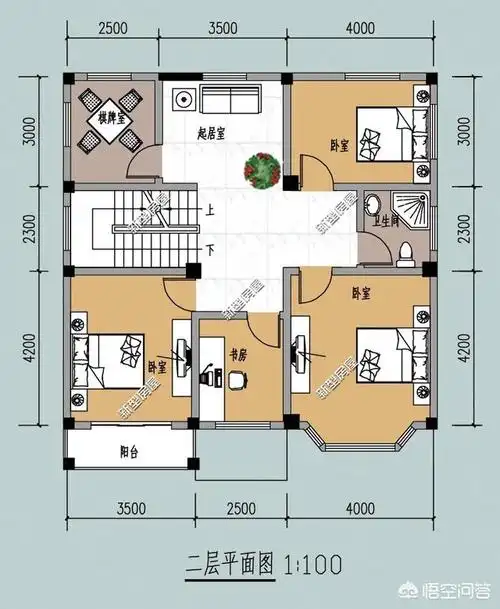 乡村房屋设计图片大全,面宽10米,进深8米农村自建房,怎样设计比较好