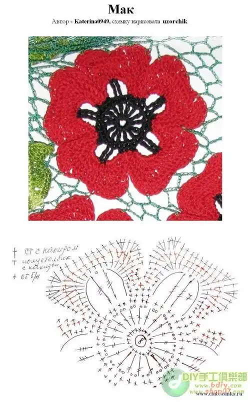 9楼:4_re:带图解的爱尔兰单元花    diy手工俱乐部