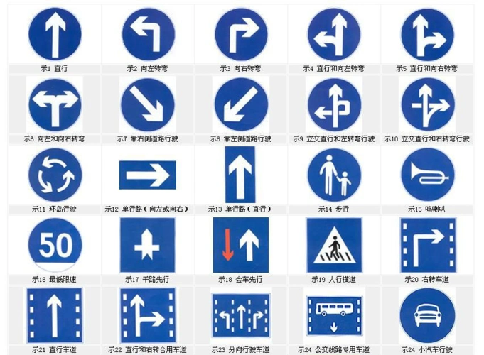 第二步,指示标志是交通标志中主要标志的一种.