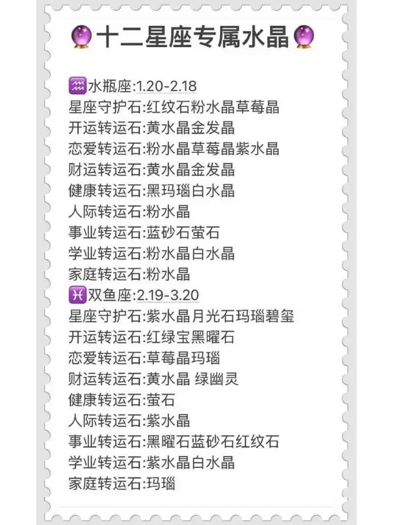 十二星座对应不同幸运水晶守护石集合啦 各位仙女们,今天给大家分享一