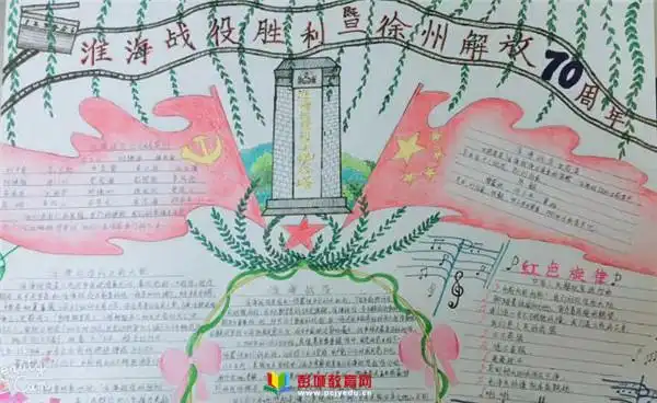 铭记革命历史,传承红色基因——纪念淮海战役胜利70周年暨八王小学