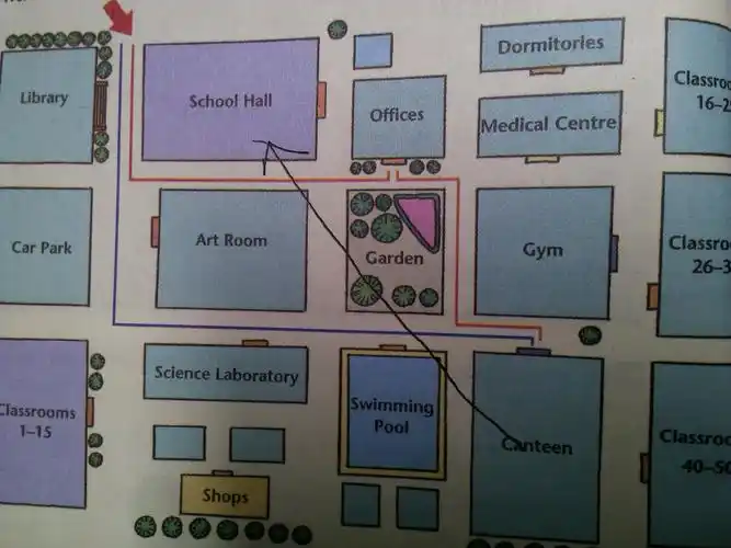 从canteen到schoolhall的路线怎么用英语表示出来.