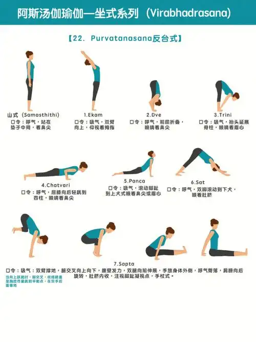 阿斯汤伽瑜伽坐式系列22