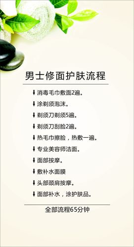 750海报印制展板写真喷绘577美容院展架挂图之男士修面护肤流程