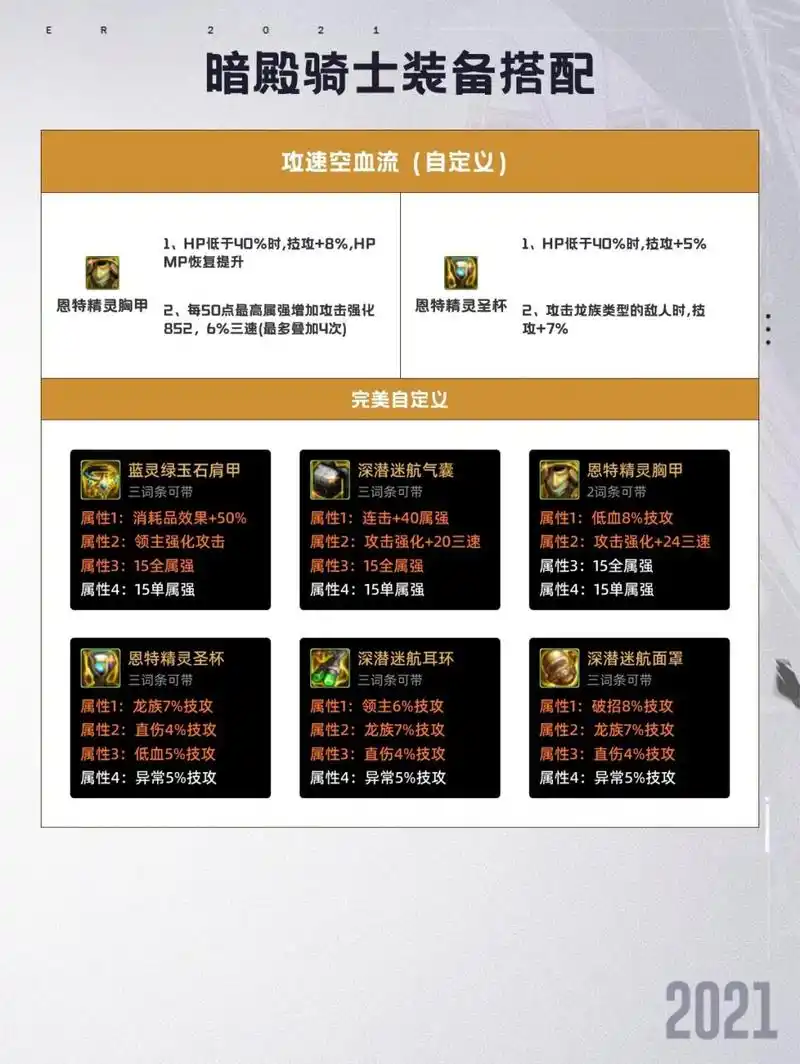 dnf 暗帝 110 版本职业打造攻略 dnf暗帝打造攻略(包括技能,护石,装备