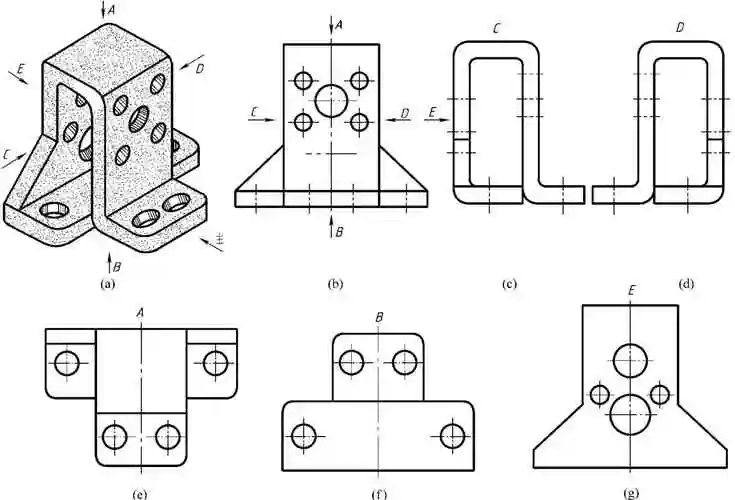 零件图的画图和读图