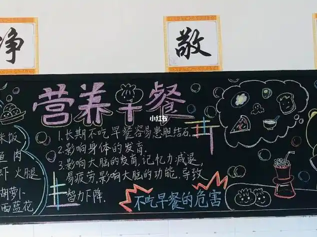 供早餐套餐黑板报 黑板报图片大全