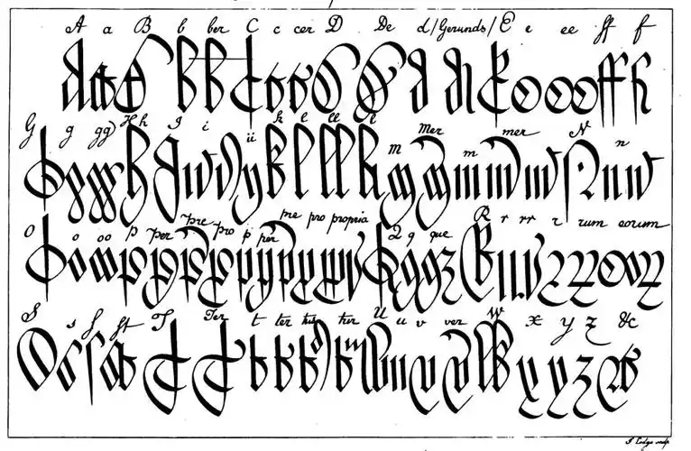 到了17至18世纪,这种手写体已经演变得跟密码一样,充满了各种约定俗成