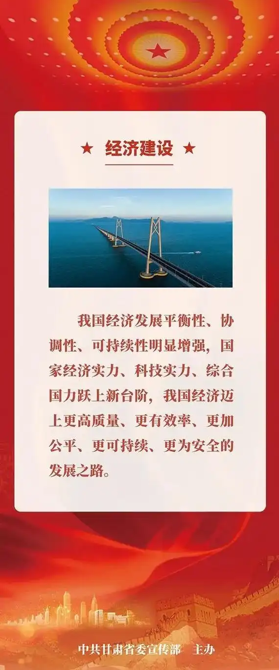 学习党的十九届六中全会精神学习走廊党的十八大以来十三个方面的成就