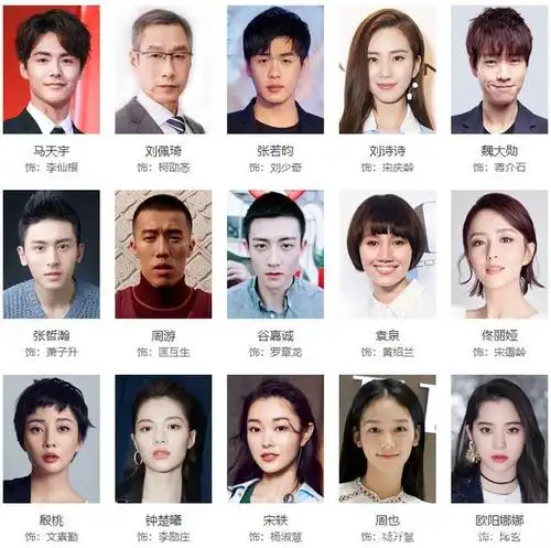 电影《1921》怎么样?看看网友怎么说